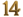 Tag 14- offen